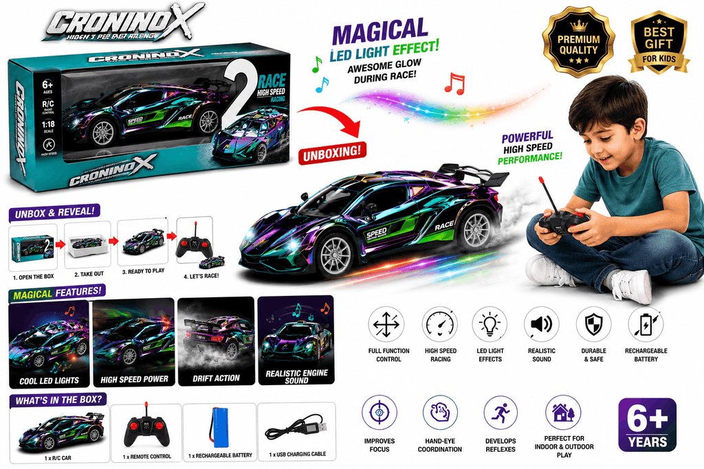 Ground X High Speed Racing RC Car – Iridescent Radio Control Sports Car Toy with Full Function Remote
