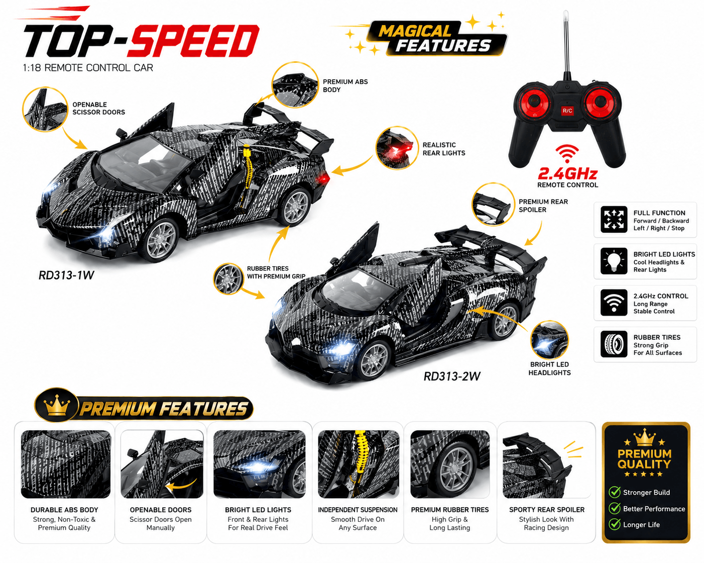 Top-Speed Radio Control High Speed Series RC Sports Car Toy with Full Function Remote Control – Black
