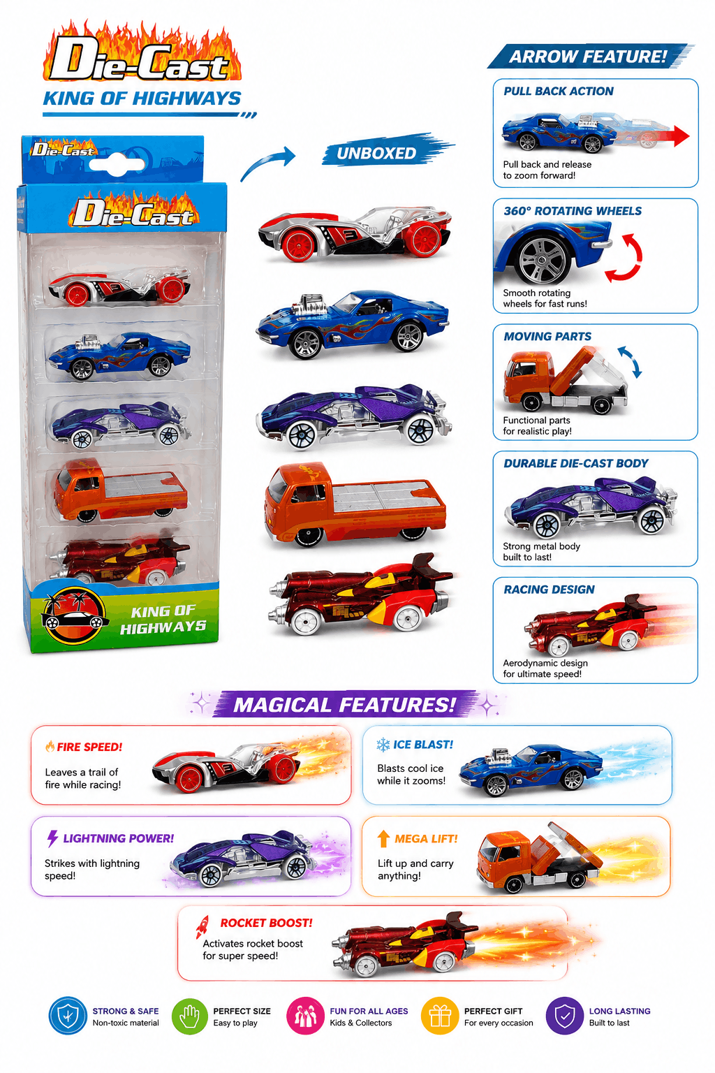 Die-Cast King of Highways – 5-Pack Assorted Metal Toy Cars and Racing Vehicles Gift Set for Kids