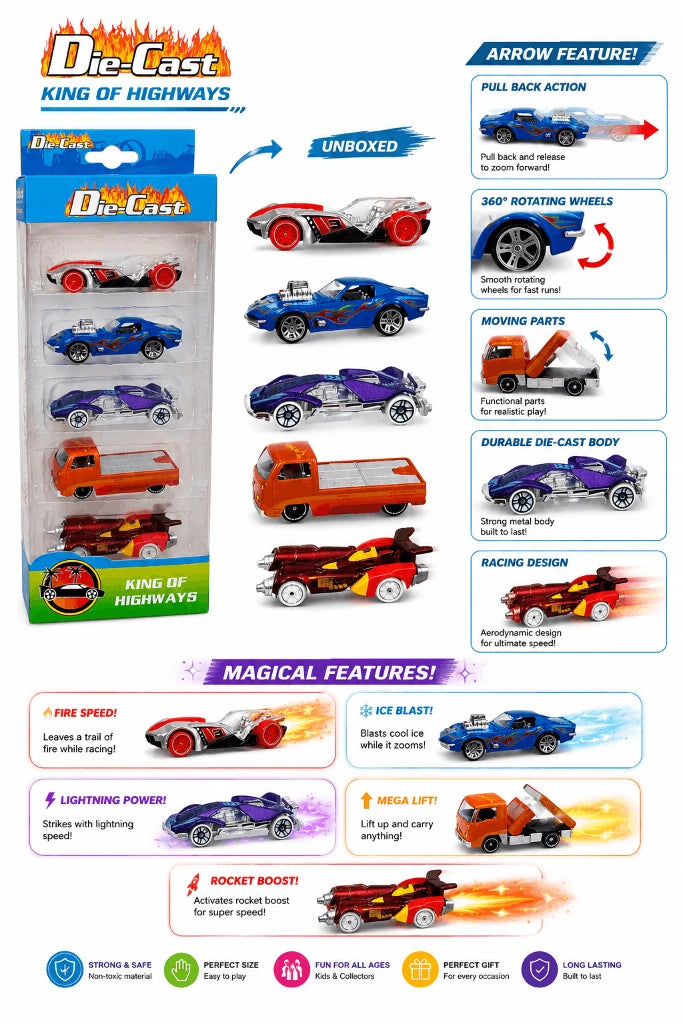 Die-Cast King of Highways – 5-Pack Assorted Metal Toy Cars and Racing Vehicles Gift Set for Kids