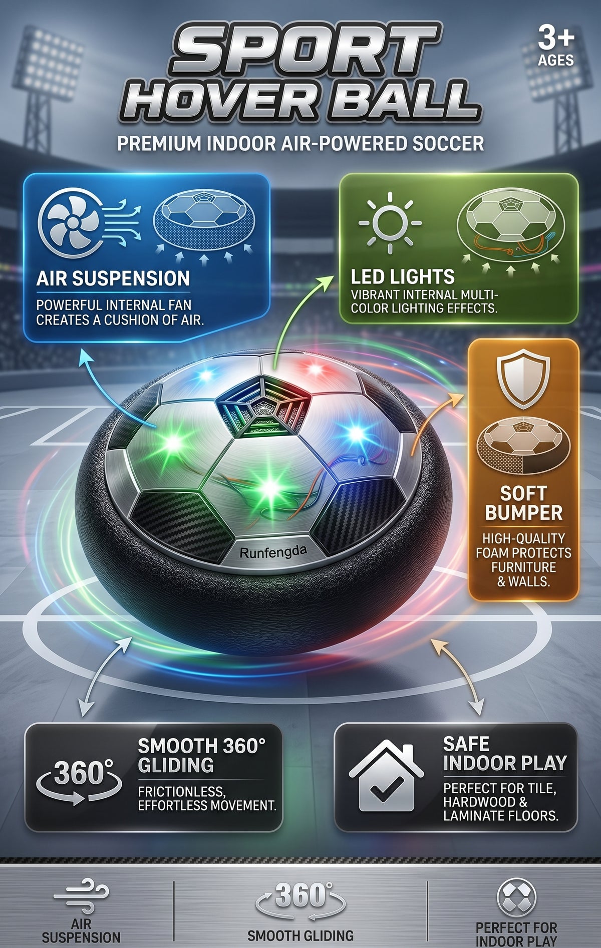 Runfengda Sport Hover Ball: Indoor LED Soccer Disc for Kids (Ages 3+)